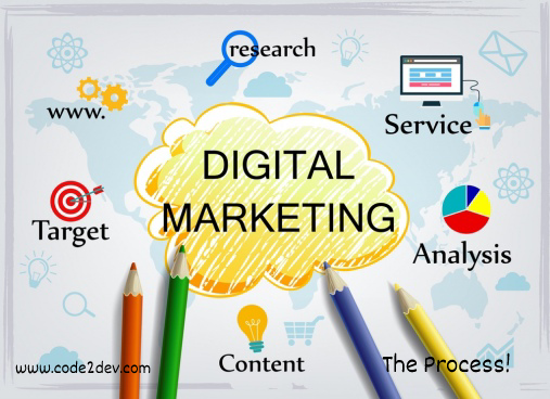 What is digital marketing?
